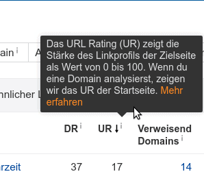 ahrefs Begriffe - UR - URL Rating