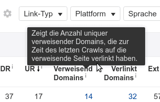 ahrefs Begriffe - verweisende Domains